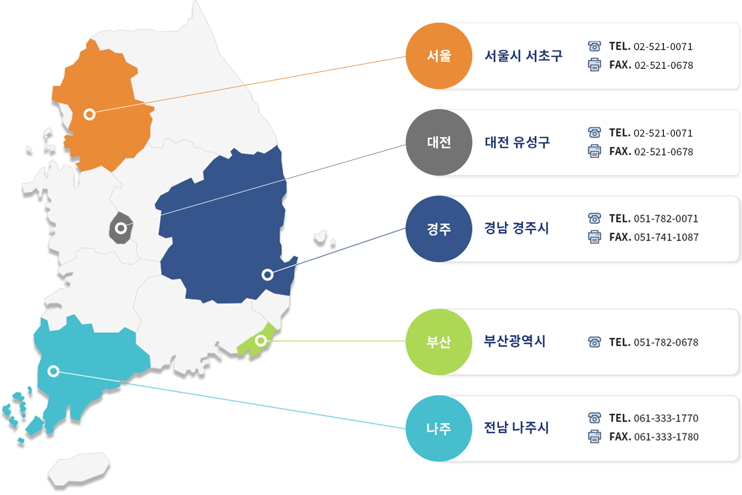 준비중입니다